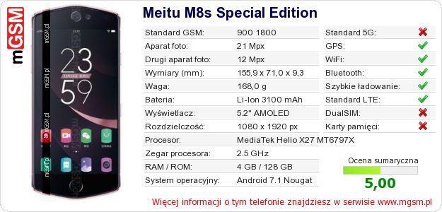 Dane telefonu Meitu M8s Special Edition