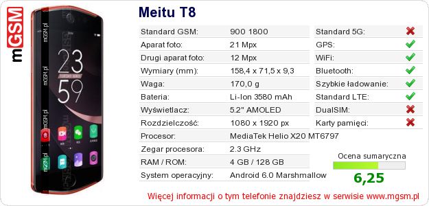Dane telefonu Meitu T8 Dane telefonu Meitu T8