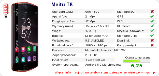 Dane telefonu Meitu T8 Dane telefonu Meitu T8