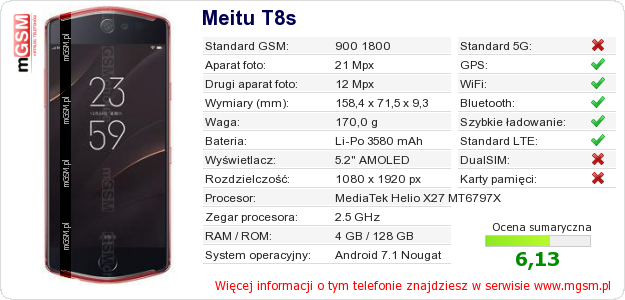 Dane telefonu Meitu T8s