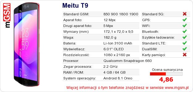 Dane telefonu Meitu T9 Dane telefonu Meitu T9