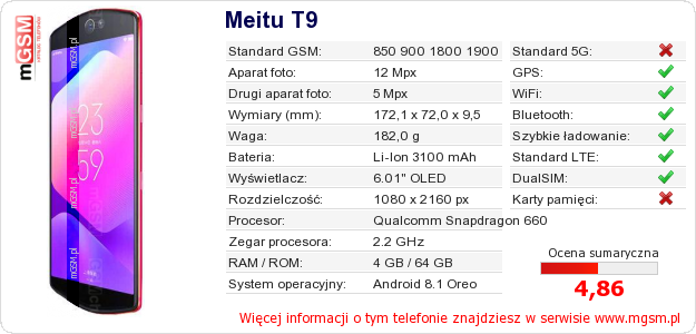 Dane telefonu Meitu T9 Dane telefonu Meitu T9