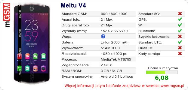 Dane telefonu Meitu V4