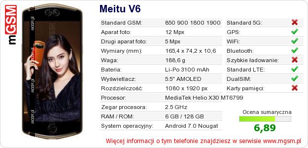 Dane telefonu Meitu V6