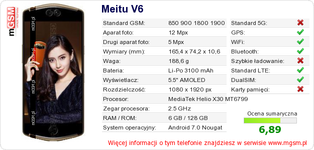 Dane telefonu Meitu V6