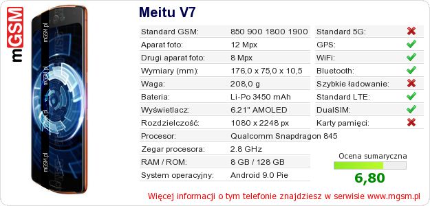 Dane telefonu Meitu V7
