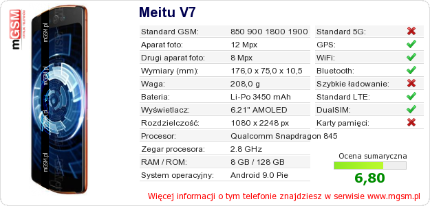 Dane telefonu Meitu V7