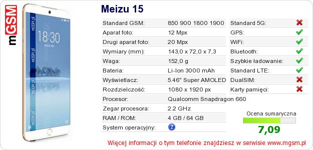 Dane telefonu Meizu 15
