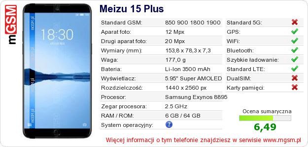 Dane telefonu Meizu 15 Plus