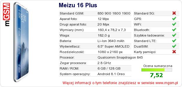 Dane telefonu Meizu 16 Plus