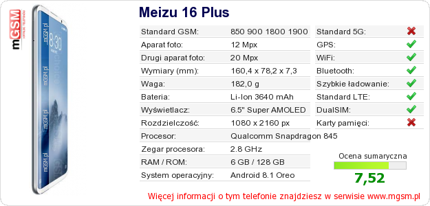 Dane telefonu Meizu 16 Plus