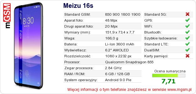 Dane telefonu Meizu 16s