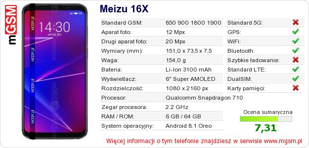Dane telefonu Meizu 16X Dane telefonu Meizu 16X