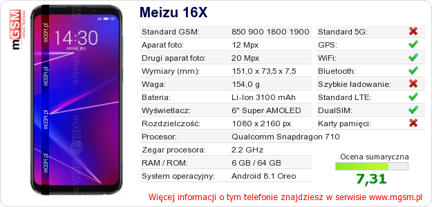 Dane telefonu Meizu 16X
