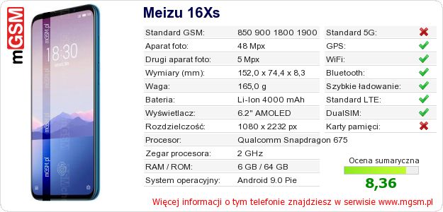 Dane telefonu Meizu 16Xs Dane telefonu Meizu 16Xs