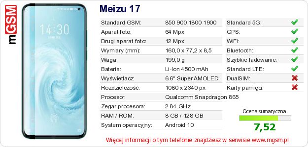 Dane telefonu Meizu 17