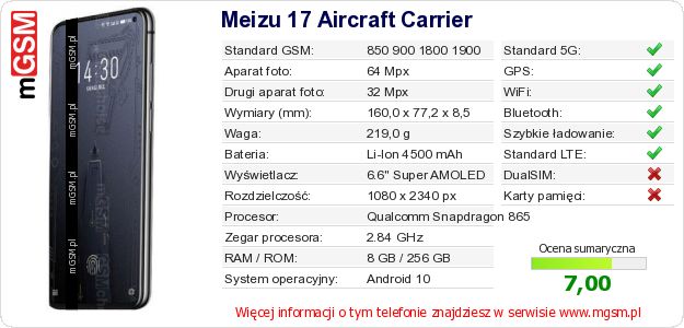 Dane telefonu Meizu 17 Aircraft Carrier Dane telefonu Meizu 17 Aircraft Carrier