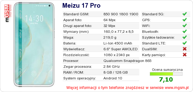 Dane telefonu Meizu 17 Pro