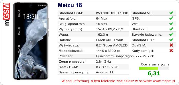 Dane telefonu Meizu 18