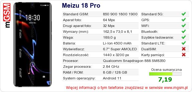 Dane telefonu Meizu 18 Pro