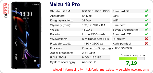 Dane telefonu Meizu 18 Pro