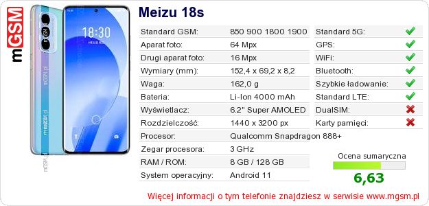 Dane telefonu Meizu 18s Dane telefonu Meizu 18s