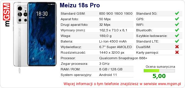 Dane telefonu Meizu 18s Pro