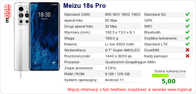 Dane telefonu Meizu 18s Pro