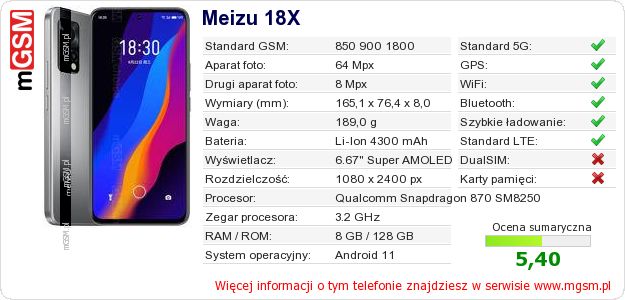 Dane telefonu Meizu 18X
