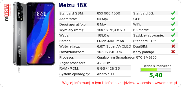 Dane telefonu Meizu 18X
