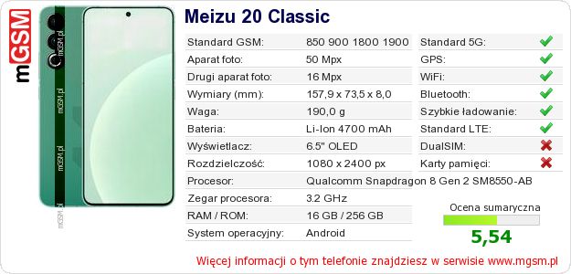 Dane telefonu Meizu 20 Classic Dane telefonu Meizu 20 Classic