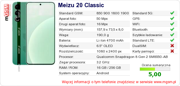 Dane telefonu Meizu 20 Classic