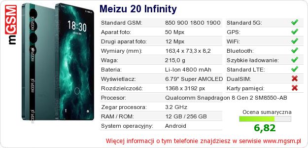 Dane telefonu Meizu 20 Infinity Dane telefonu Meizu 20 Infinity