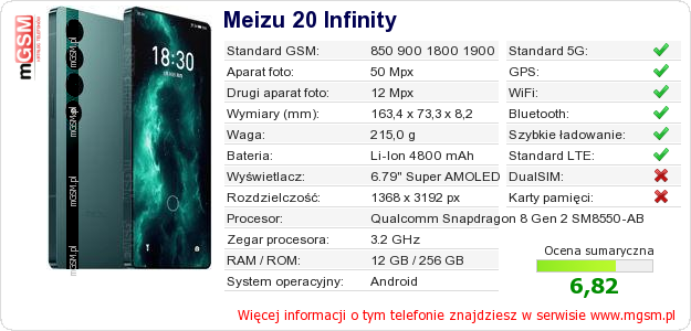 Dane telefonu Meizu 20 Infinity