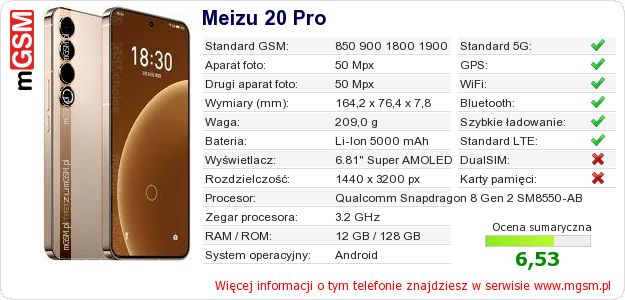 Dane telefonu Meizu 20 Pro Dane telefonu Meizu 20 Pro