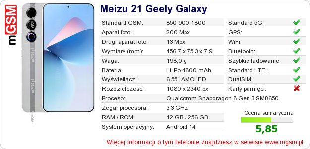 Dane telefonu Meizu 21 Geely Galaxy