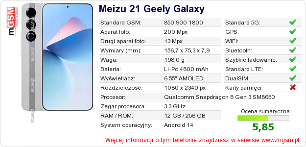 Dane telefonu Meizu 21 Geely Galaxy