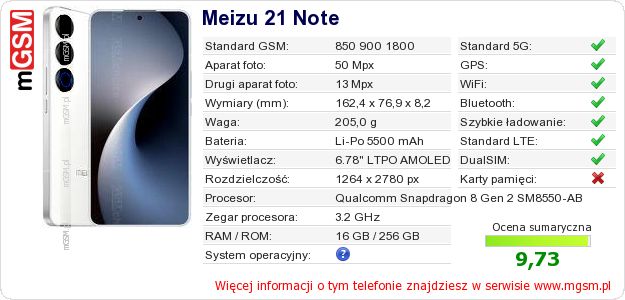 Dane telefonu Meizu 21 Note