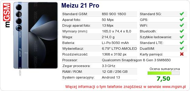 Dane telefonu Meizu 21 Pro Dane telefonu Meizu 21 Pro