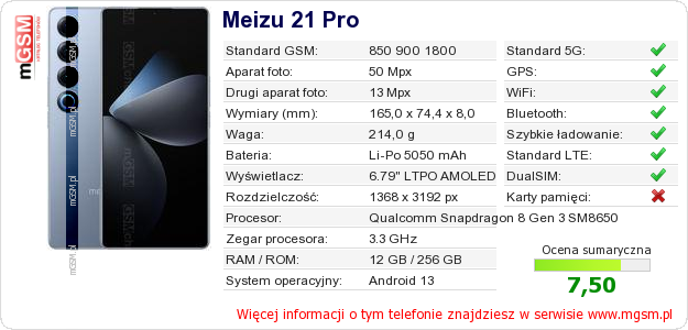 Dane telefonu Meizu 21 Pro