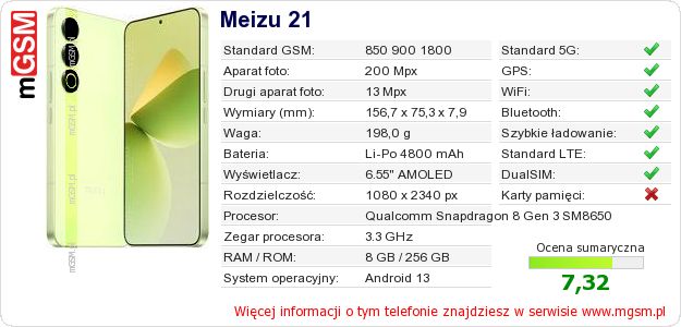 Dane telefonu Meizu 21 Dane telefonu Meizu 21