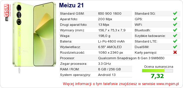 Dane telefonu Meizu 21 Dane telefonu Meizu 21