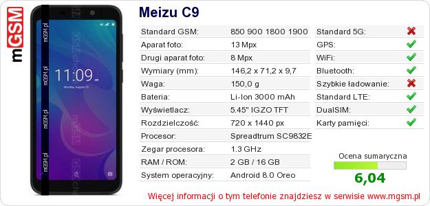 Dane telefonu Meizu C9