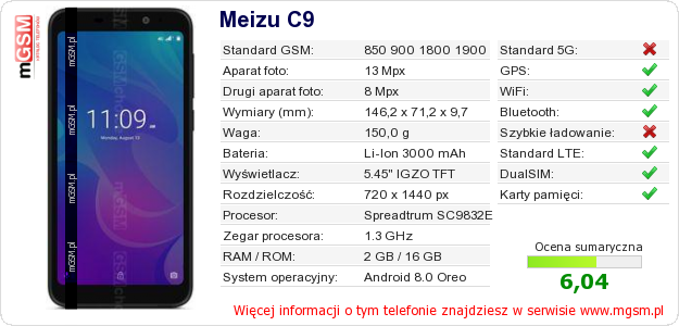 Dane telefonu Meizu C9