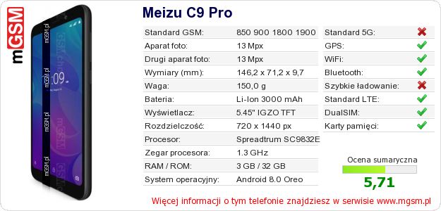 Dane telefonu Meizu C9 Pro