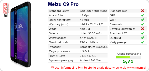 Dane telefonu Meizu C9 Pro