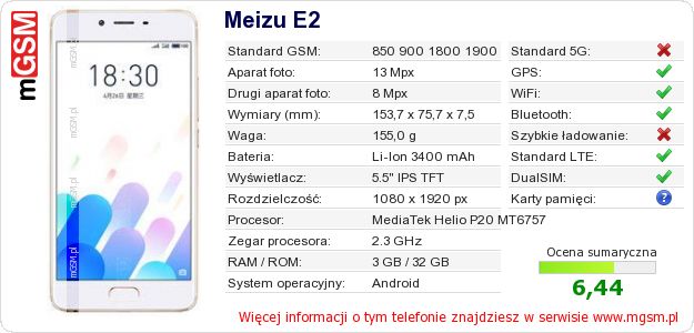 Dane telefonu Meizu E2 Dane telefonu Meizu E2