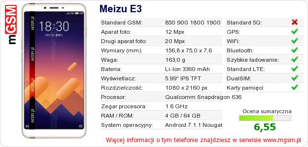 Dane telefonu Meizu E3 Dane telefonu Meizu E3
