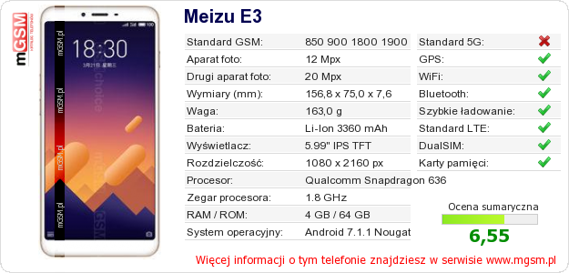 Dane telefonu Meizu E3