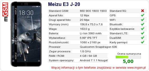 Dane telefonu Meizu E3 J-20 Dane telefonu Meizu E3 J-20